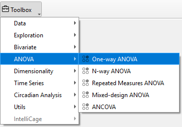 Figure: One-way ANOVA Widget